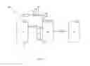 Fig. 02 - Compositions containing non-polar compounds