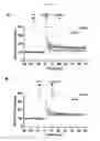 Fig. 07 - Compositions and methods for the treatment of neurologic and psychiatric conditions