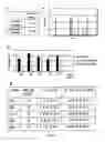 Fig. 07 - Display library for antibody selection