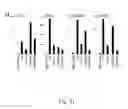 Fig. 46 - COMPOSITIONS AND METHODS FOR MODULATING LYMPHOCYTE ACTIVITY