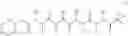 Fig. 28 - COMBINATION THERAPY WITH PEPTIDE EPOXYKETONES