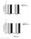 Fig. 06 - Nanoparticles and methods of use