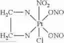 Fig. 06 - Platinum complexes and methods for inhibiting tumor cell proliferation