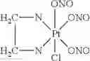 Fig. 07 - Platinum complexes and methods for inhibiting tumor cell proliferation