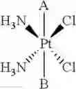 Fig. 47 - Platinum complexes and methods for inhibiting tumor cell proliferation