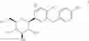 Fig. 02 - Pharmaceutical composition, pharmaceutical dosage form, process for their preparation, methods for treating and uses thereof