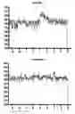 Fig. 05 - VACCINE ADJUVANT COMBINATIONS