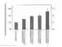 Fig. 01 - STRESS-REDUCING AGENT INCLUDING PLANT-DERIVED POLYAMINE-CONTAINING EXTRACT SERVING AS ACTIVE COMPONENT