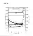 Fig. 09 - Secondary battery and method for forming electrode of secondary battery
