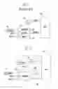 Fig. 02 - Fuel cell system to preheat fuel cell stack