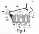 Fig. 02 - Submerged combustion melter