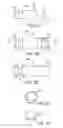Fig. 03 - DENTAL DRILL EXTENSION
