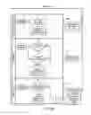 Fig. 06 - Recombinant Knowledge Assimilation