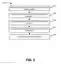 Fig. 09 - Access controls for multimedia systems