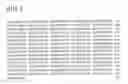Fig. 02 - Detection of herpes simplex virus types 1 and 2 by nucleic acid amplification