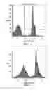 Fig. 02 - Modified actinomycin-based nucleic acid stains and methods of their use