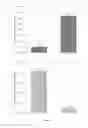 Fig. 06 - METHODS OF SCREENING FOR COMPOUNDS FOR USE AS MODULATORS OF LEFT-RIGHT ASYMMETRY IN SCOLIOTIC SUBJECTS AND FOR MONITORING EFFICACY OF AN ORTHOPAEDIC DEVICE