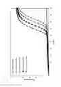 Fig. 07 - NUCLEIC ACID TEMPLATE PREPARATION FOR REAL-TIME PCR