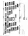 Fig. 02 - RGS2 genotypes associated with extrapyramidal symptoms induced by antipsychotic medication