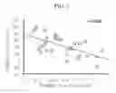 Fig. 02 - Method and Apparatus for Predicting Pharmaceutical Efficacy of Anti-TNFa Antibody Drug Against Rheumatoid Arthritis