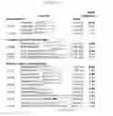 Fig. 02 - Methods for conducting genetic analysis using protein polymorphisms