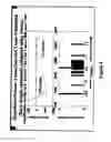 Fig. 07 - Method to determine state of a cell exchanging metabolites with a fluid medium by analyzing the metabolites in the fluid medium