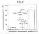 Fig. 07 - Chemoselective ligation