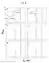 Fig. 02 - Method of Preparing Piceatannol Using Bacterial Cytochrome P450 and Composition Therefor