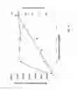 Fig. 09 - Magnetic patterning method and system