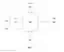 Fig. 02 - Multistory Bioreaction System for Enhancing Photosynthesis