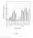 Fig. 04 - NUCLEIC ACID COMPOUNDS FOR INHIBITING BIRC5 GENE EXPRESSION AND USES THEREOF