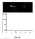 Fig. 22 - Automated Synthesis or Sequencing Apparatus and Method for Making and Using Same