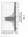 Fig. 02 - METHOD FOR EXPOSING THROUGH-BASE WAFER VIAS FOR FABRICATION OF STACKED DEVICES