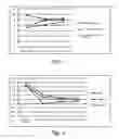 Fig. 02 - Textile fiber batting substitution for foam structures