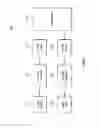 Fig. 02 - System and method for efficient transmit and receive beamforming protocol with heterogeneous antenna configuration