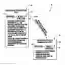 Fig. 01 - Wireless communications device with waveform configuration and related methods