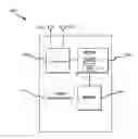 Fig. 01 - Hybrid phase sweeping for mobile transmit diversity