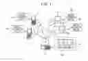 Fig. 02 - Communication terminal apparatus and communication method