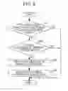 Fig. 09 - Communication terminal apparatus and communication method