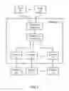 Fig. 03 - Systems and methods to provide offers on mobile devices