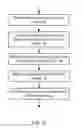 Fig. 13 - Systems and methods to provide offers on mobile devices