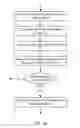 Fig. 14 - Systems and methods to provide offers on mobile devices
