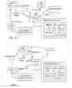 Fig. 19 - Systems and methods to provide offers on mobile devices
