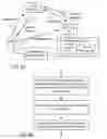 Fig. 20 - Systems and methods to provide offers on mobile devices