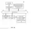 Fig. 25 - Systems and methods to provide offers on mobile devices