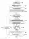 Fig. 04 - System and method for providing called party awareness information