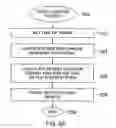 Fig. 06 - System and method for providing called party awareness information