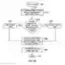 Fig. 08 - System and method for providing called party awareness information