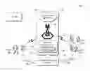 Fig. 01 - Parent-controlled episodic content on a child telecommunication device