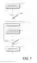 Fig. 08 - Parent-controlled episodic content on a child telecommunication device